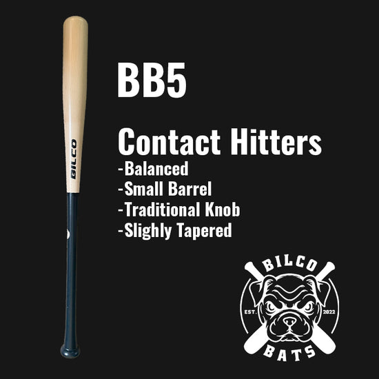 BB5 Bilco Gold Stock